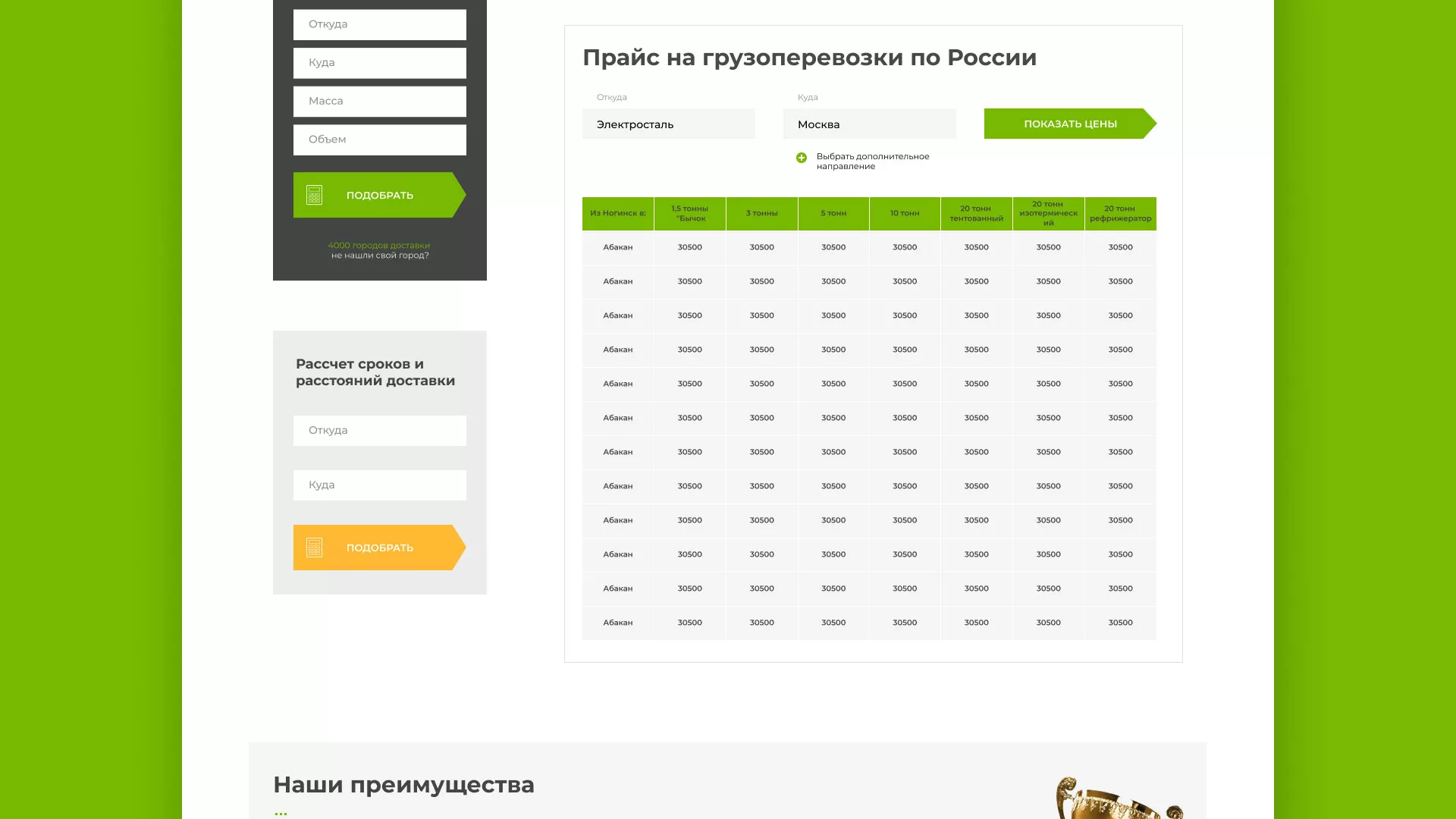 Разработка логотипа и сайта компании «Инком-Логистика» в Малгобеке